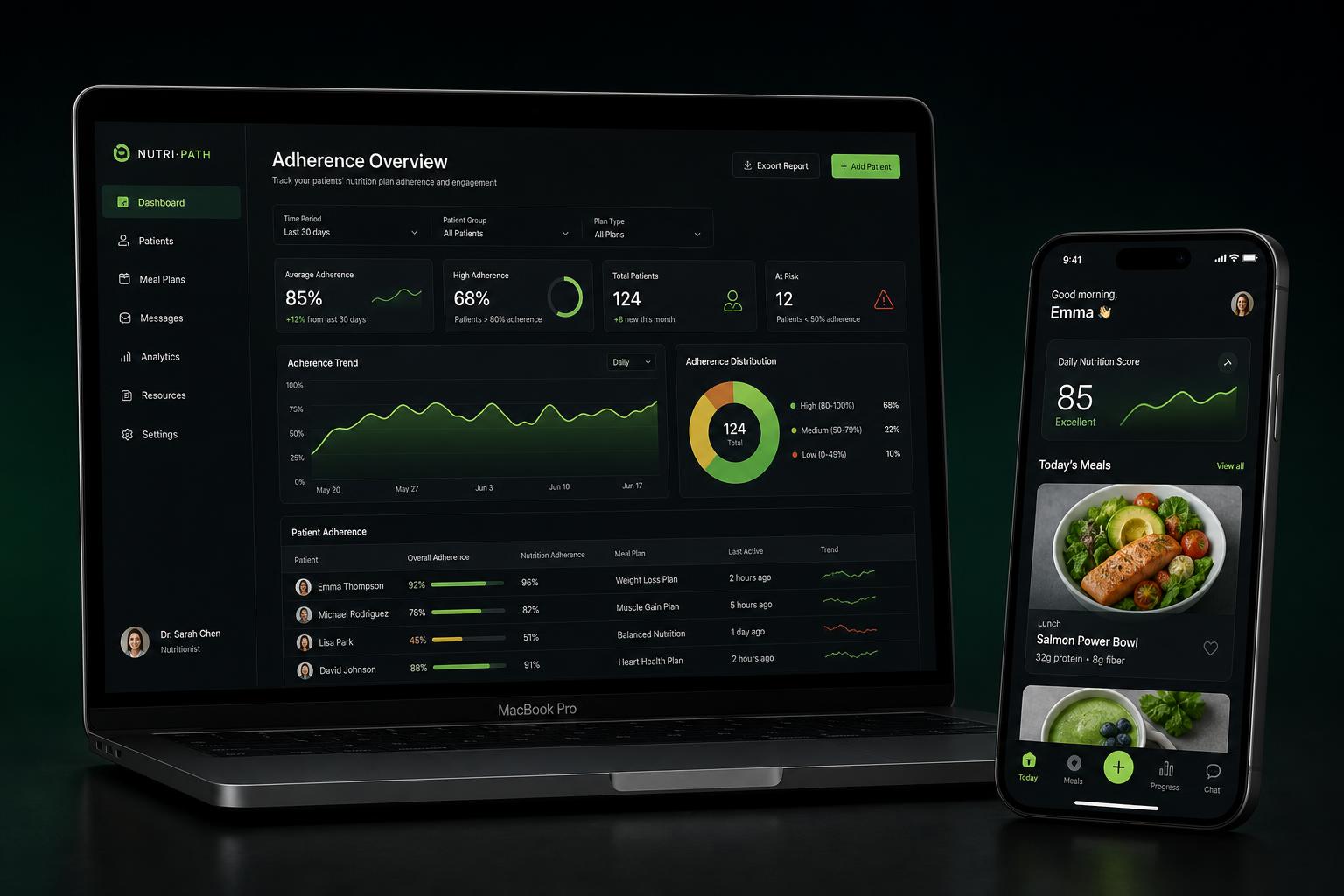 Dashboard Savora para nutricionistas com analytics de aderência alimentar e visão por paciente